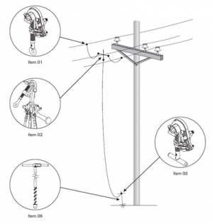 Equipo de puesta a tierra para lineas de Distribución hasta 36kV (ATR09734-1)